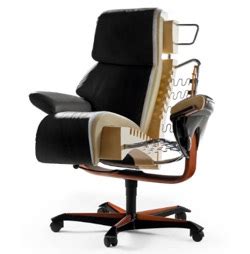 Sustainable Seating: Untroubled Magic Office Chairs in the Green Office Movement